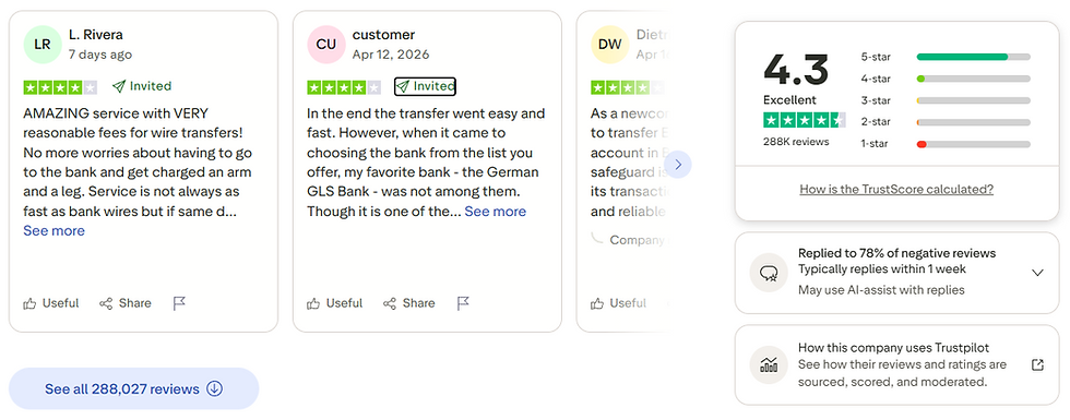 Wise Truspilot Reviews