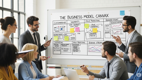 Modelo Canvas: Estruturando Ideias e Modelos de Negócios de Forma Simples e Visual
