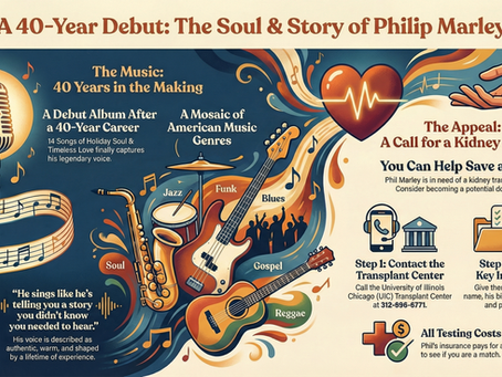 The Long Wait & Timeless Voice Exposed