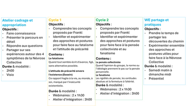programme parcours.png