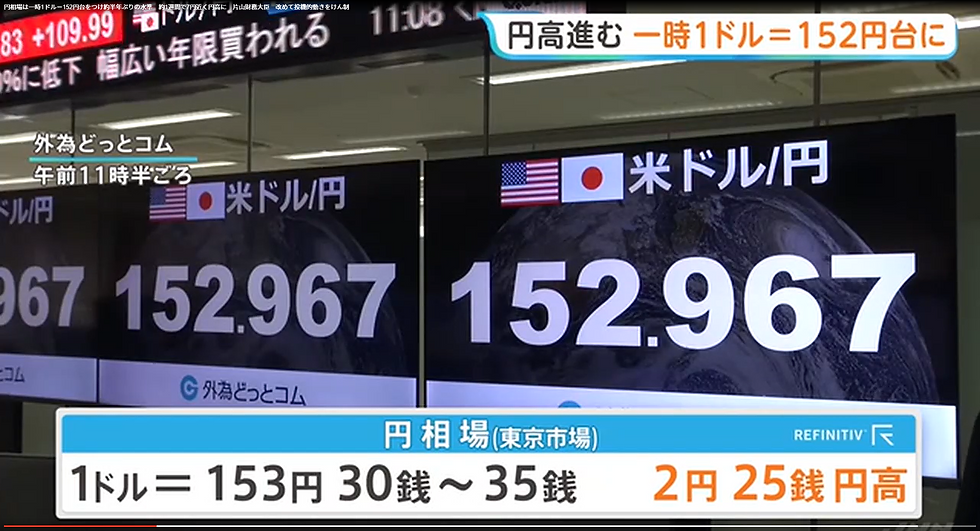 円相場は一時1ドル=152円台
