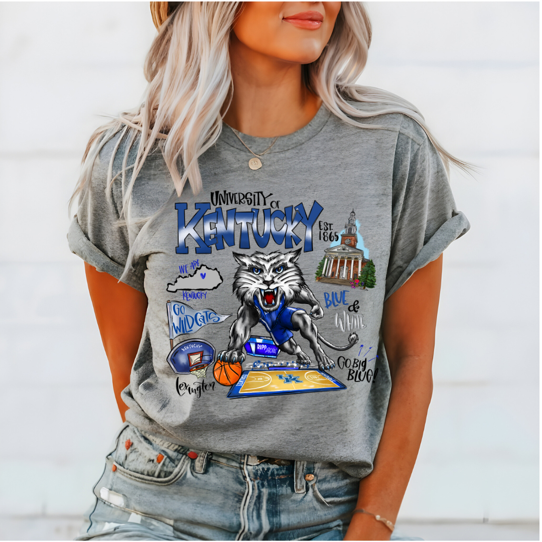 University Of Kentucky