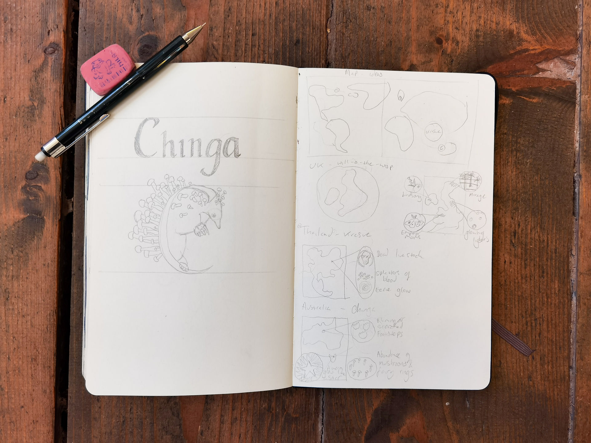 Chinga Sketches