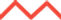 div