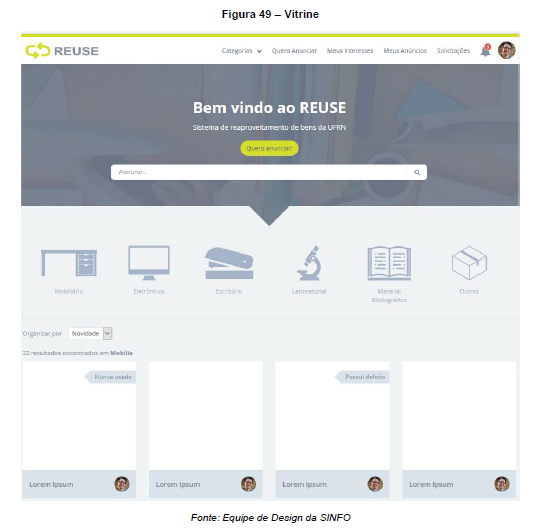 Fonte: Dissertação de mestrado Weksley Mesquita Viana, 2017