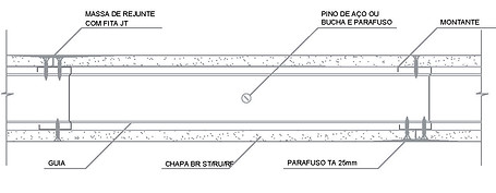 detalhe sitema drywall