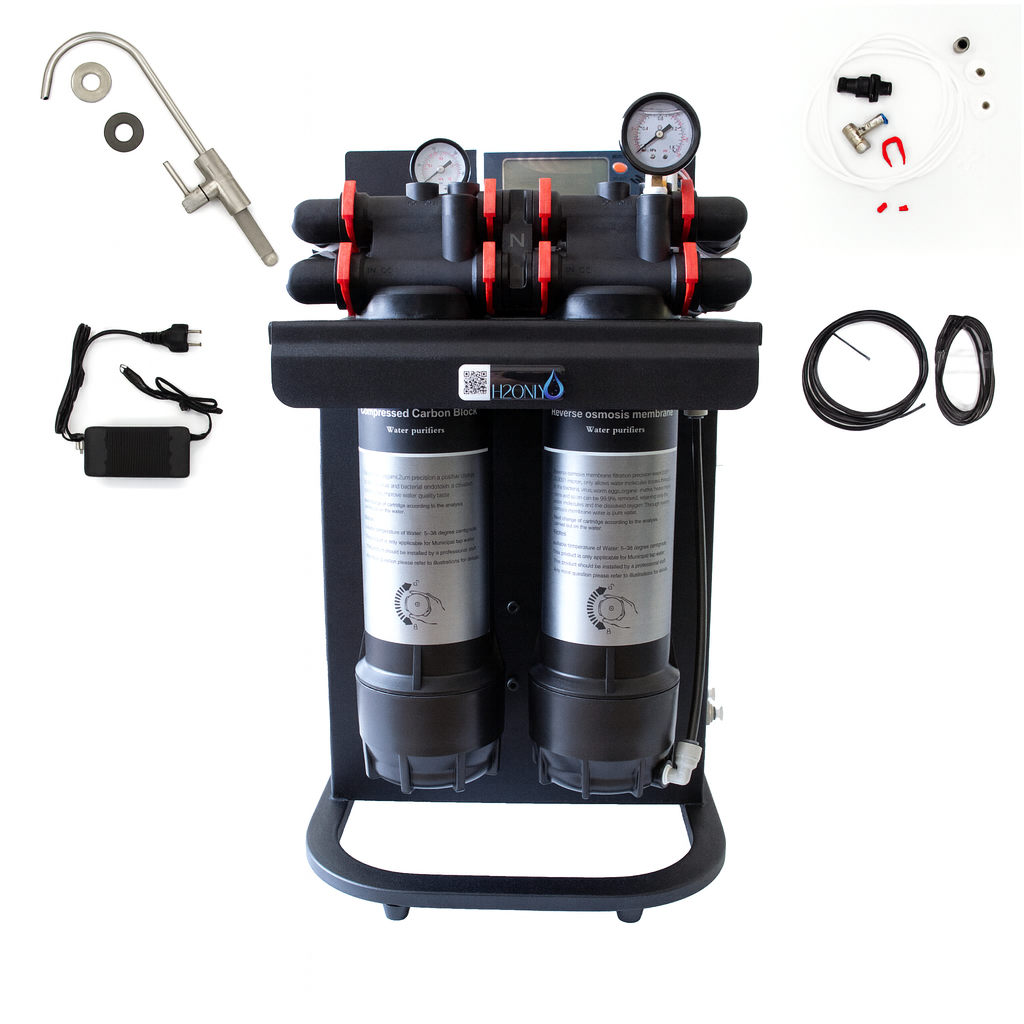 H2Only Filtersysteem