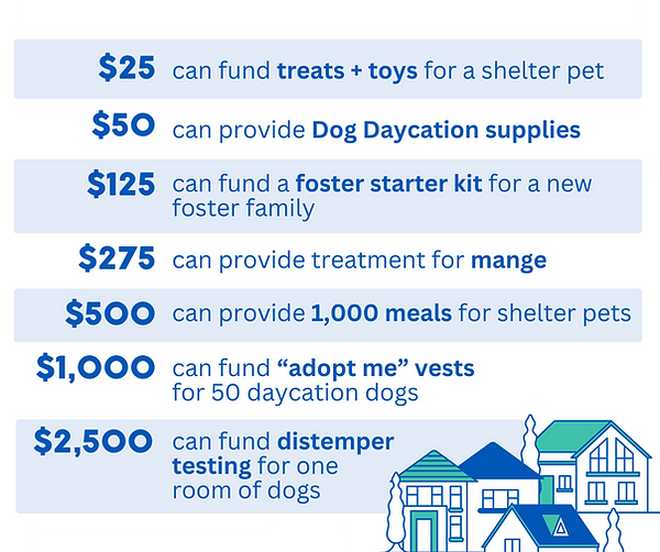 Donor Ladder