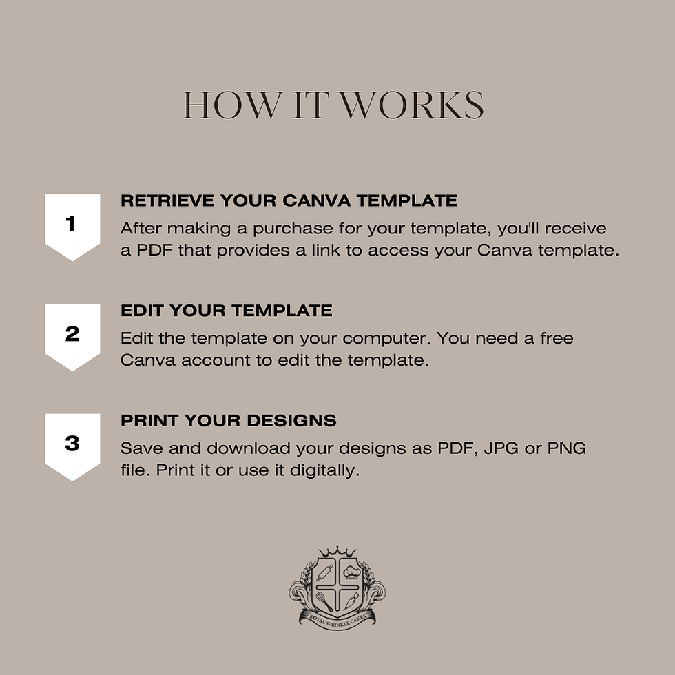 Thumbnail: Wedding Cake Information Booklet