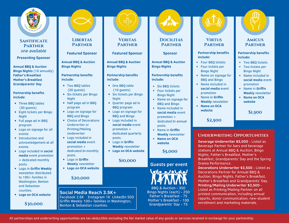 2526 Partnership guide.png