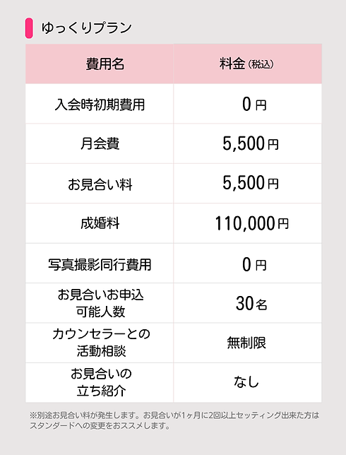 入会時初期費用 (2).png