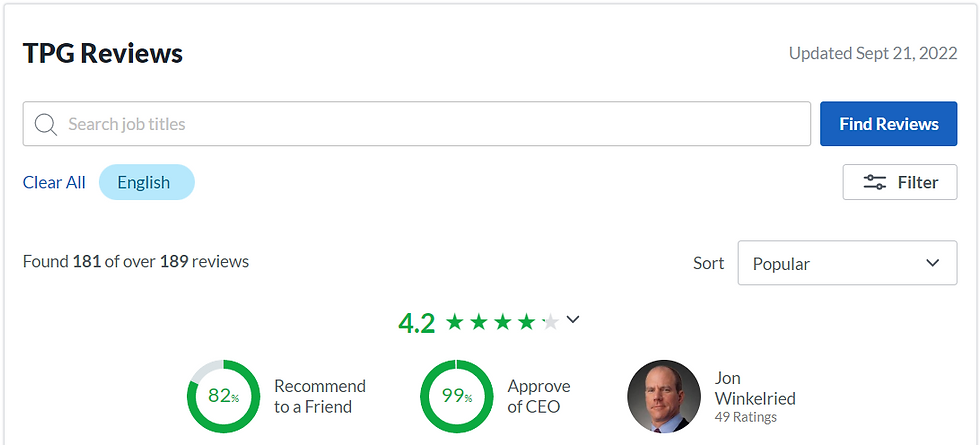 TPG Glassdoor