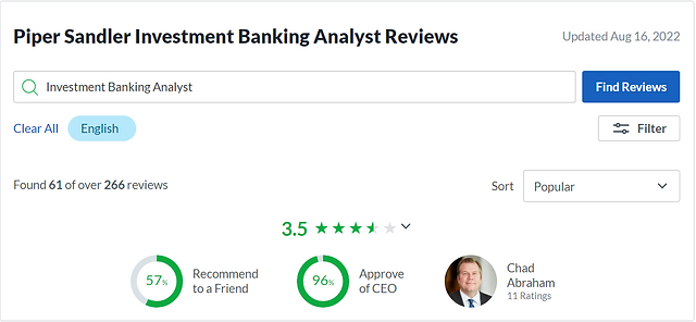 Why Piper Sandler for Investment Banking? / Overview of Piper Sandler