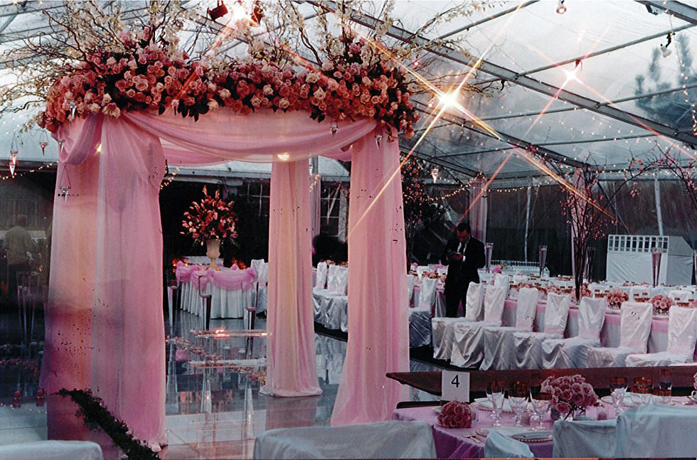 Beginning of event