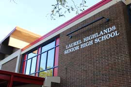WHAT'S Happening at the HIGH SCHOOL? CHECK IT OUT!