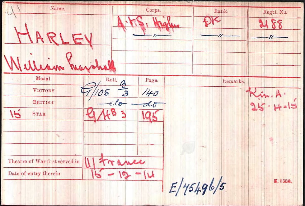 Menin Gate Memorial, CWGC, Ypres Salient, Ieper, St Julien, Falkirk, Argyll & Sutherland Highlanders, Laurieston Iron Works, Private William Marshall Harley
