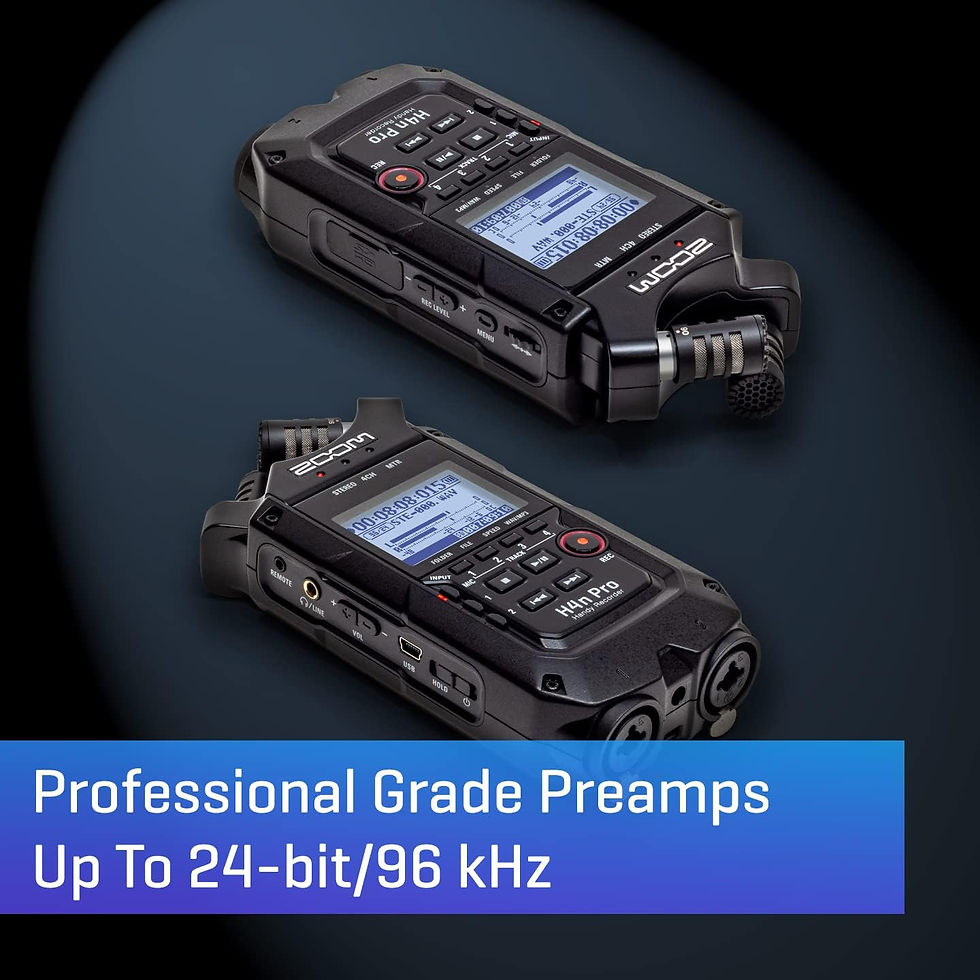 Thumbnail: Zoom H4n Pro 4-Track Portable Recorder