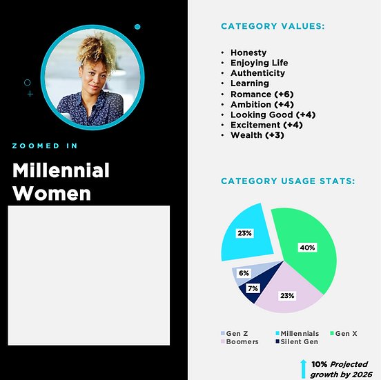 Method 2_ Patient Interviews.png