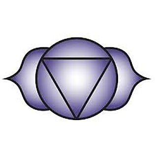 The Goldilocks Principle - Third Eye Chakra
