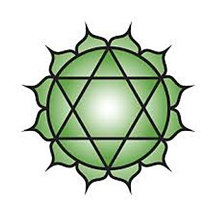 The Goldilocks Principle - Heart Chakra