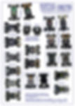 WHO Chassis List