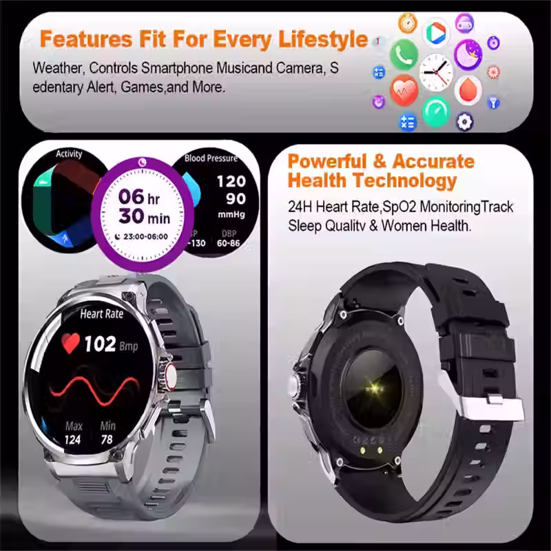 Thumbnail: 🔥 EARLY 2026 AI - NEW SMART WATCH FOR REAL MEN – POWER, STYLE & PERFORMANCE 💪✨