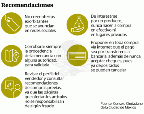 Seguridad365