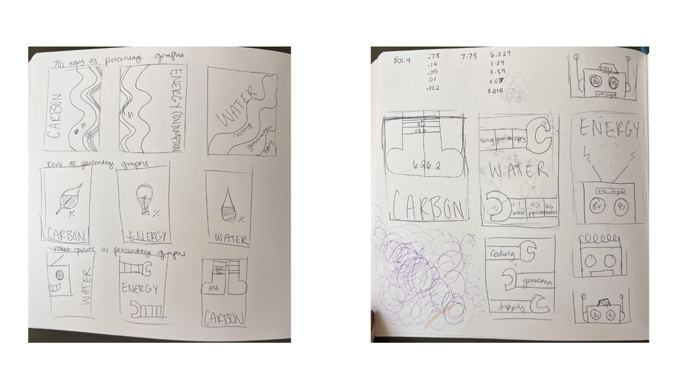 Sketches