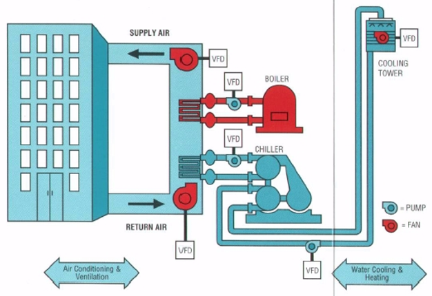 HVAC system3.png