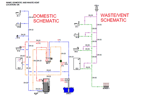 Domestic and Waste-Vent.png