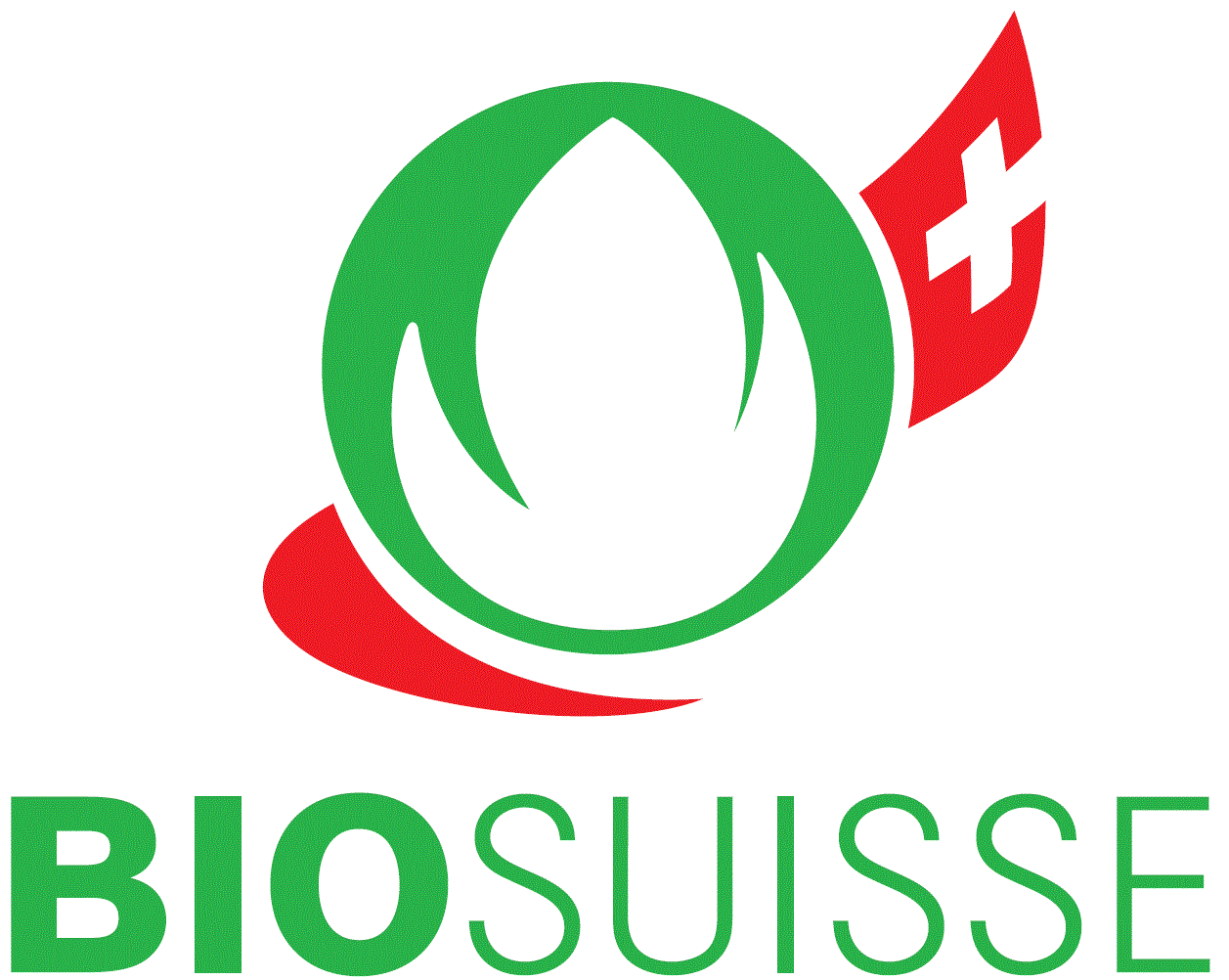 Biosuisse Knospe