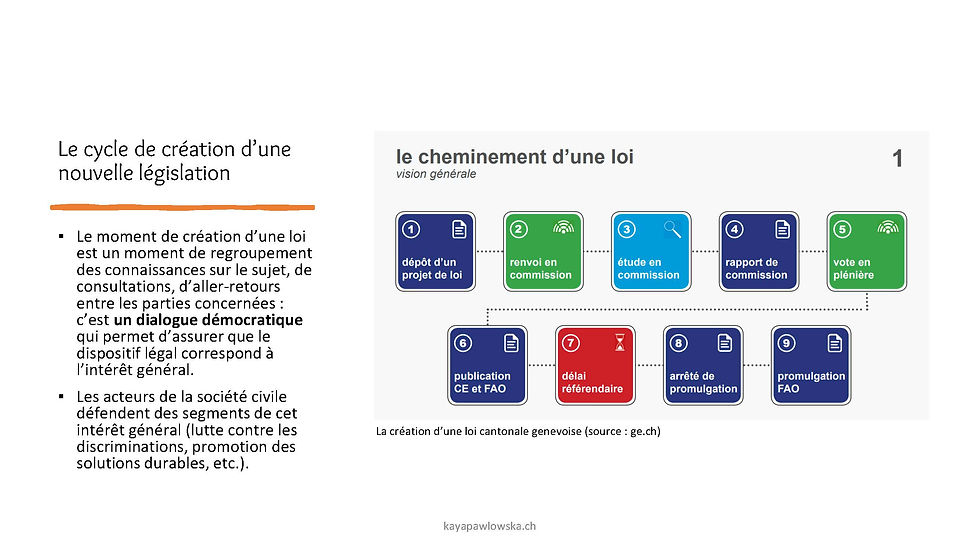 Cycle législatif cantonal