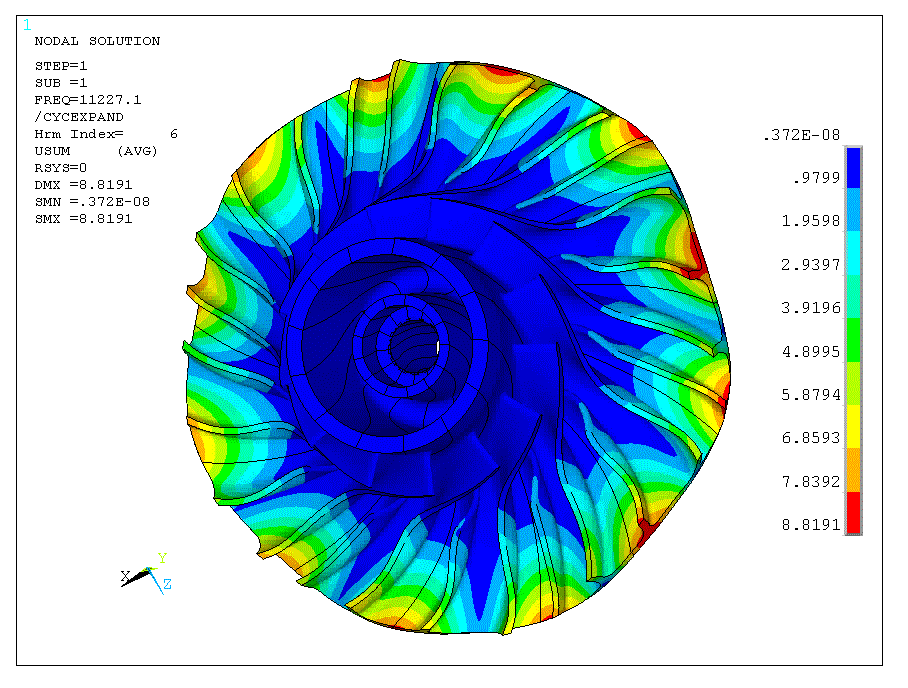 96395084fce1093be8241e6e36f1e0f8.gif