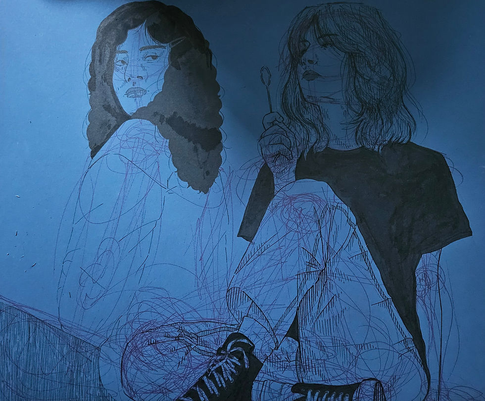 Process Post - Project #7