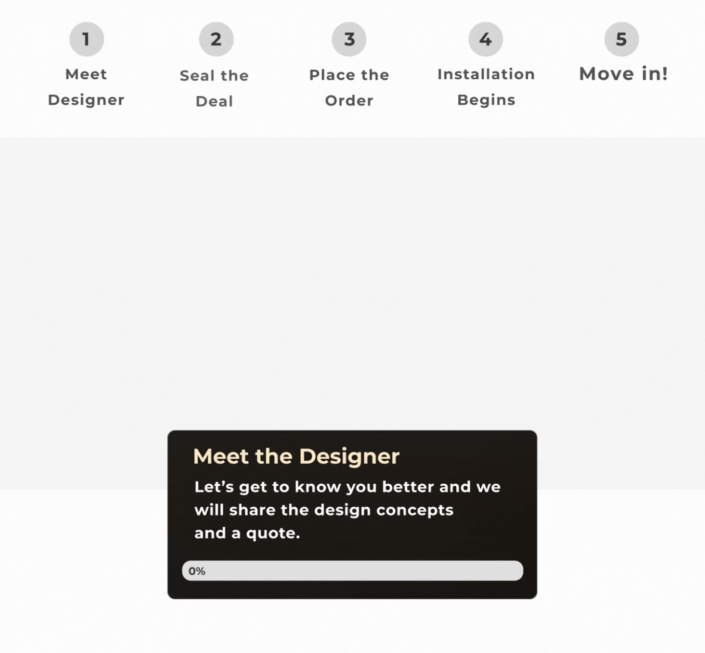 How it works template design 5.gif
