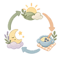 Gentle, Predictable Rhythms_final.png