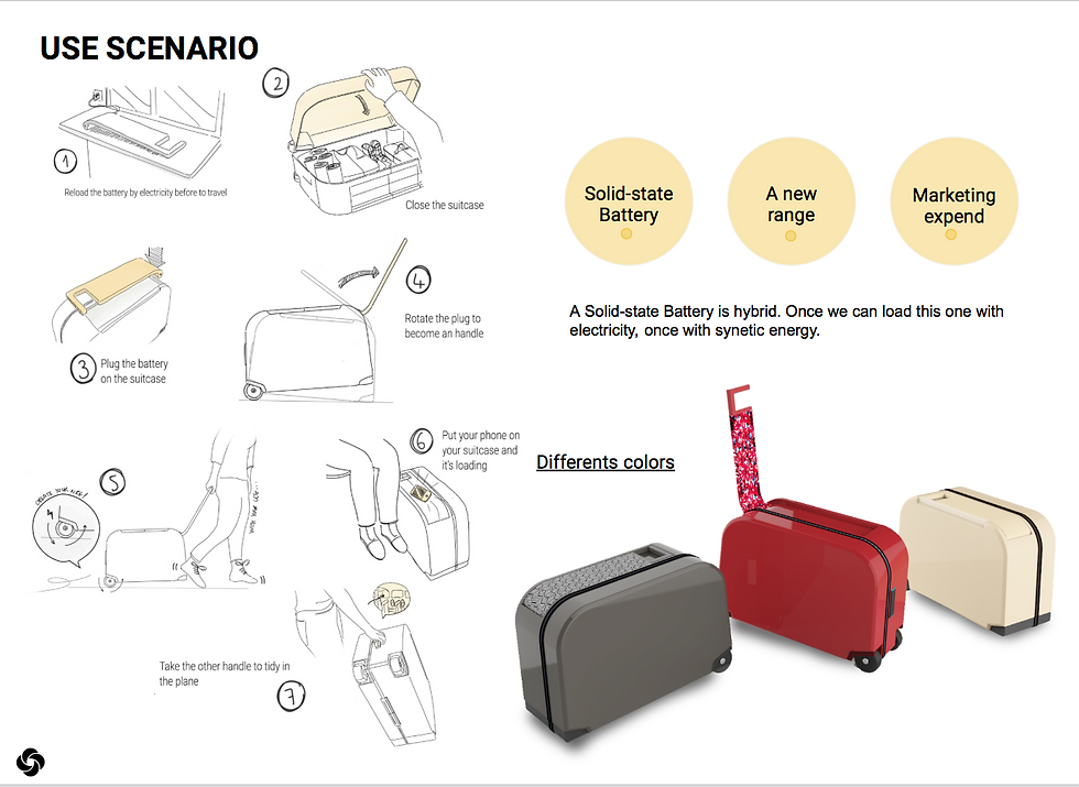 Scenario utilisation