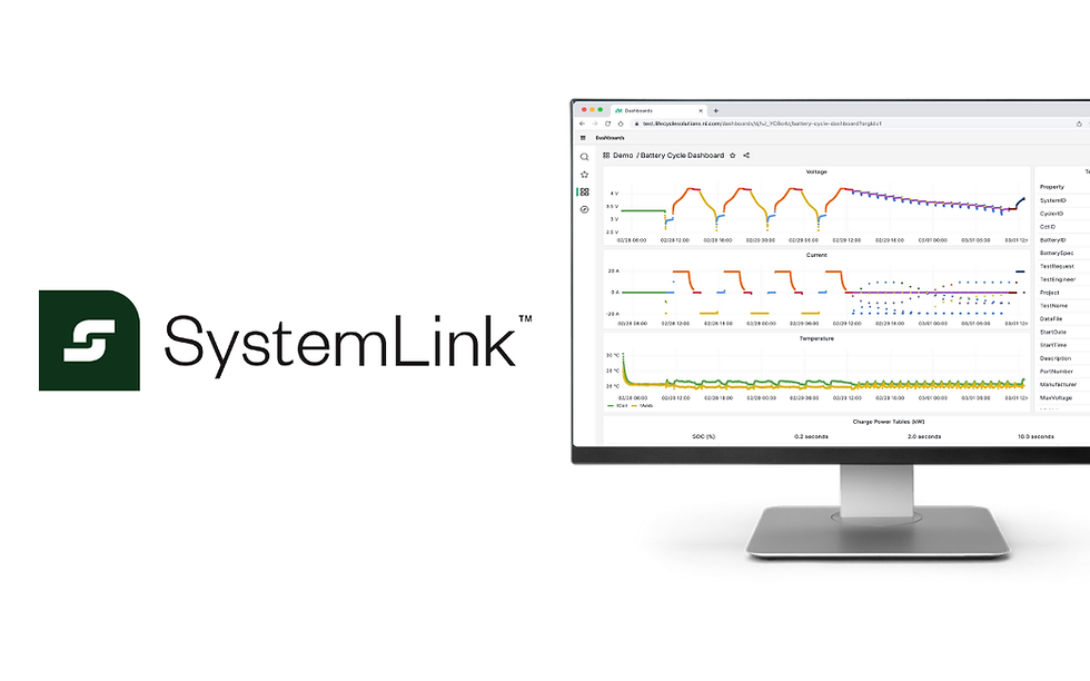 SystemLink for asset management and data analytics