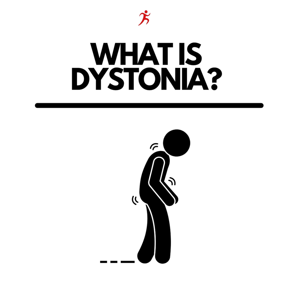 What is Dystonia?