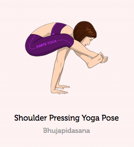 Graphik mit einer Frau in Bhujapidasana