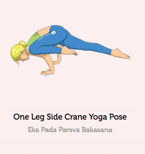 Graphik mit einer Frau in Eka Pada Parsva Bakasana