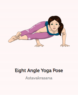 Graphik mit einer Frau in Astavakrasana