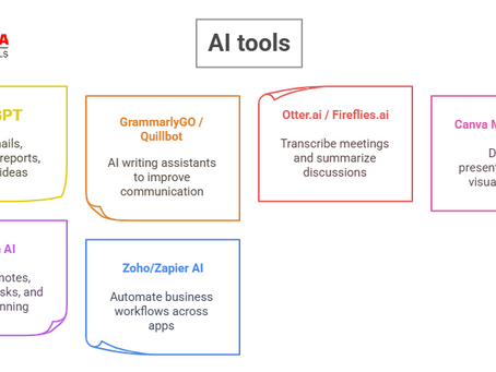 AI for Non-Tech Professionals: How Anyone Can Use It to Advance Their Career