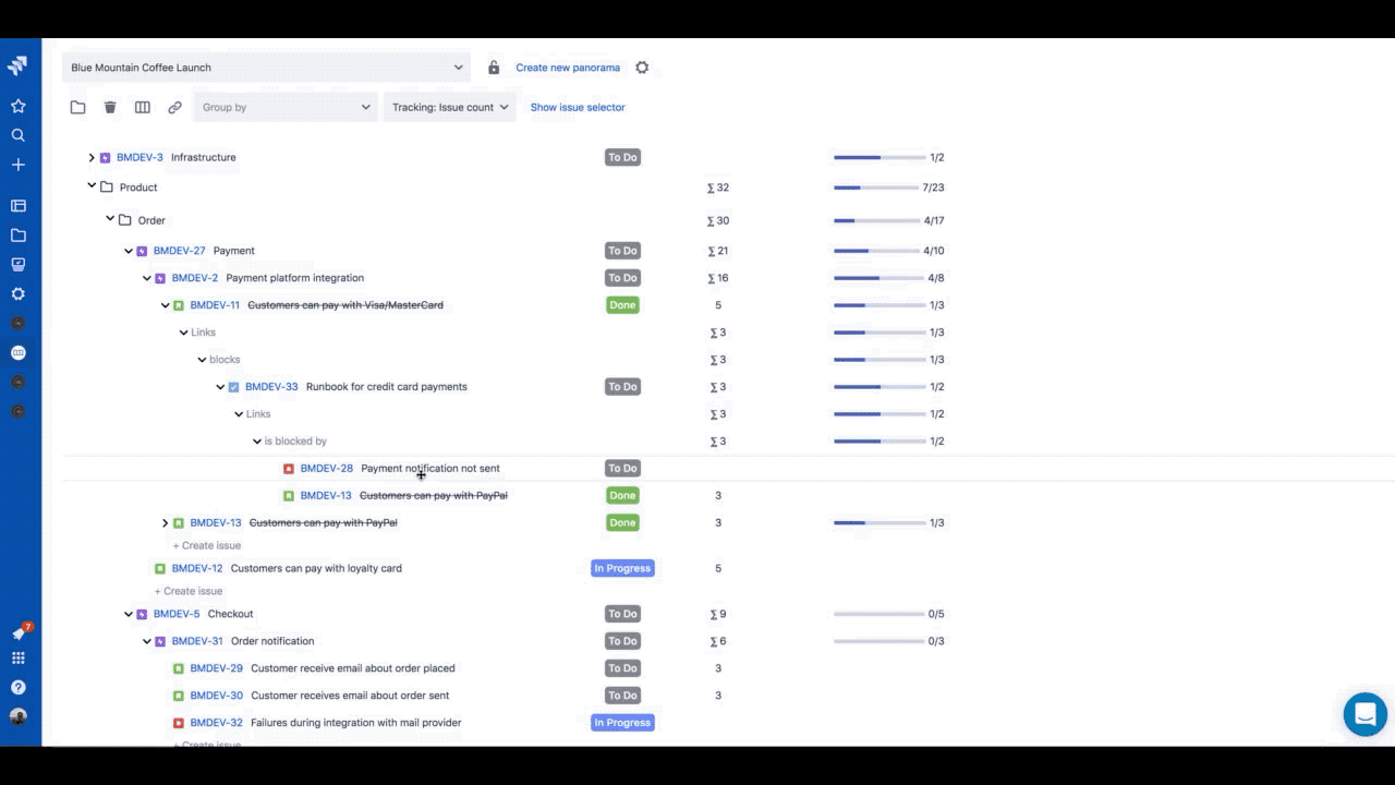 Directories of Jira epics, issues, and subtasks