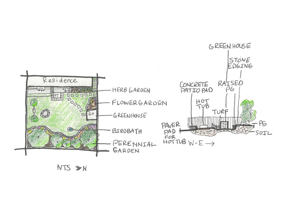 Residential Garden