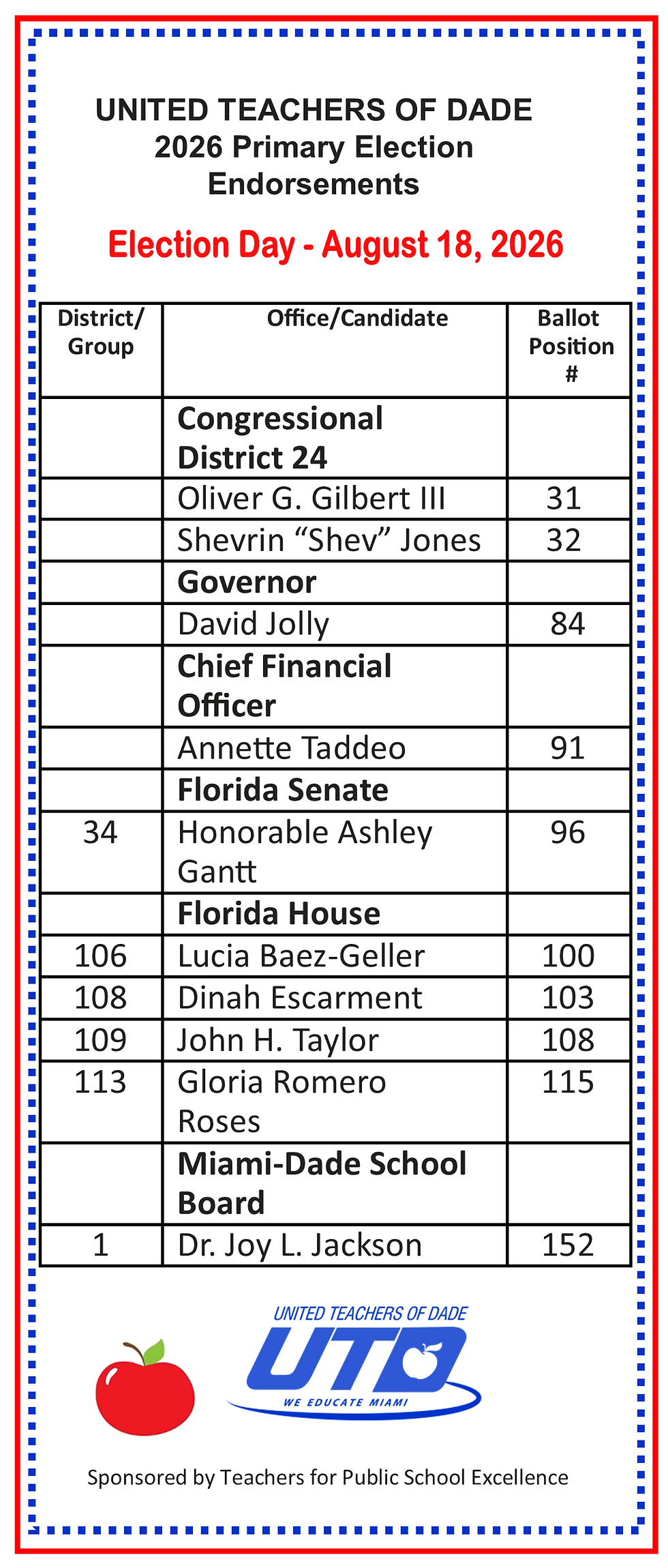 CONGRESSIONAL ENDORSEMENTS - 2026 AUGUST 18 PRIMARY ELECTION PALM CARD.png