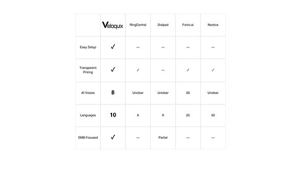 Upfront Pricing (2).jpg