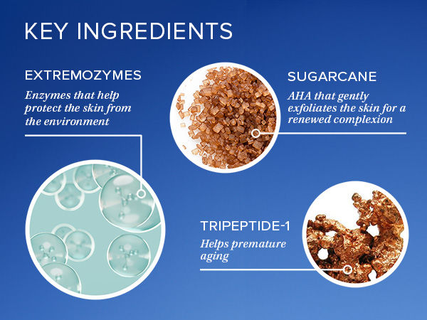 Thumbnail: Active Peel Set