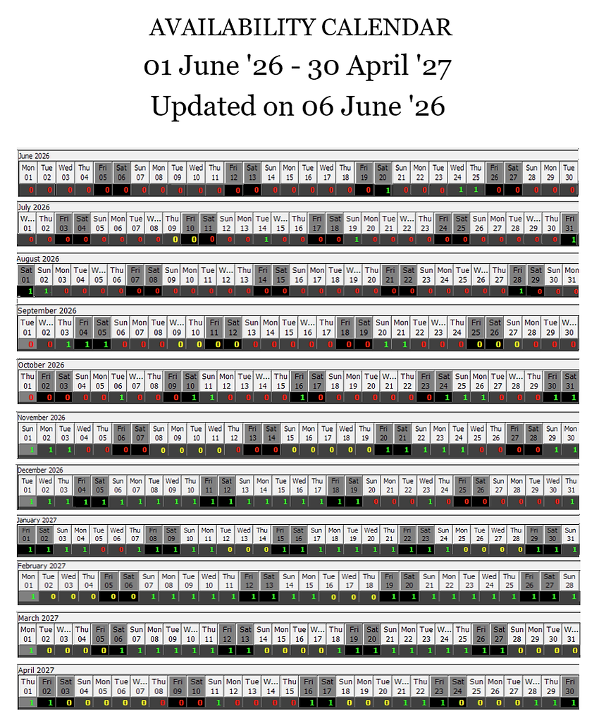 Availabilty 06 June 26.png