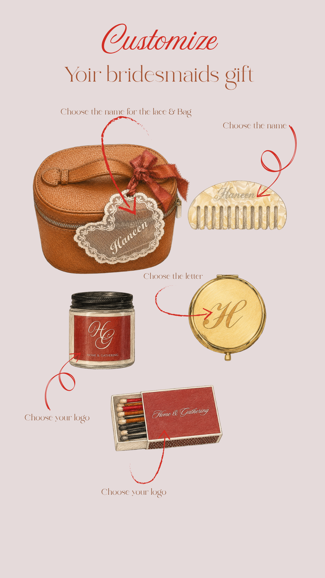 Giveaway package